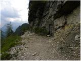 Passo Tre Croci - Sella di Punta Nera